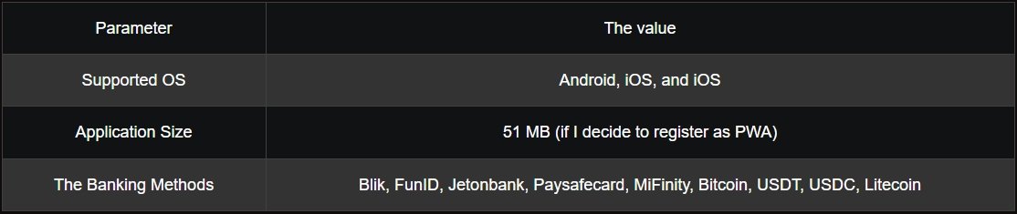 amunra-app